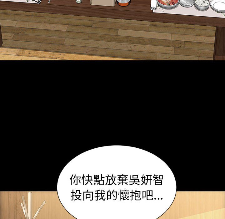 網紅出頭天 第34章 第88页