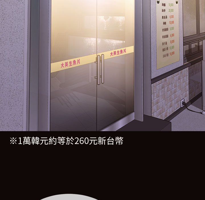 網紅出頭天 第36章 第15页