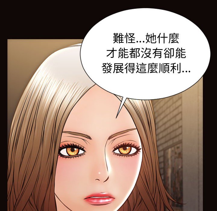 網紅出頭天 第37章 第20页