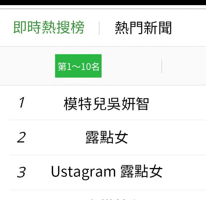 網紅出頭天 第44章 第13页