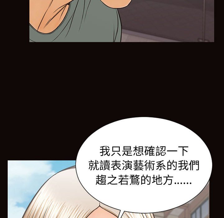 網紅出頭天 第46章 第24页