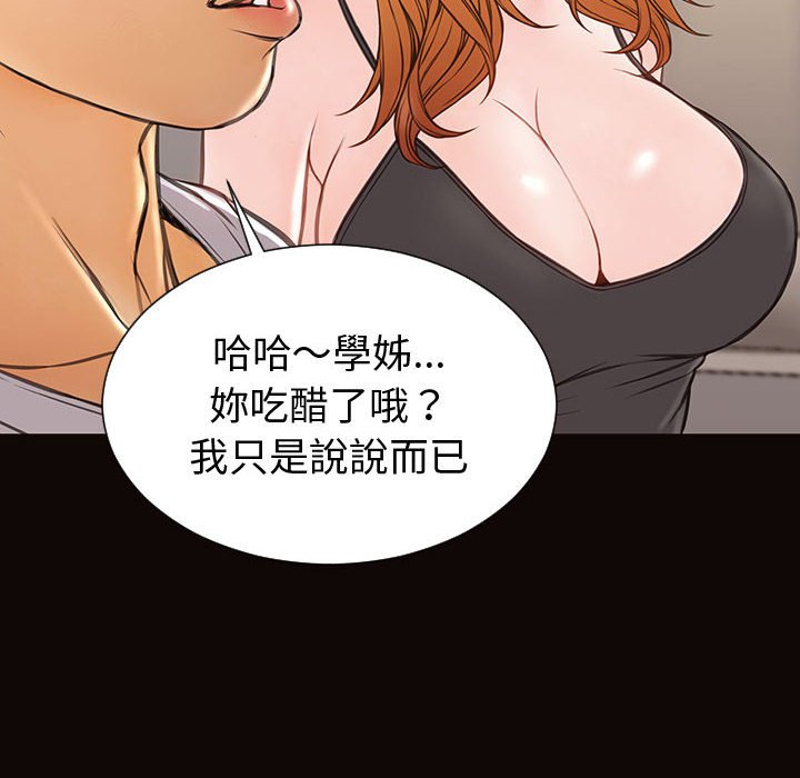 網紅出頭天 第47章 第89页
