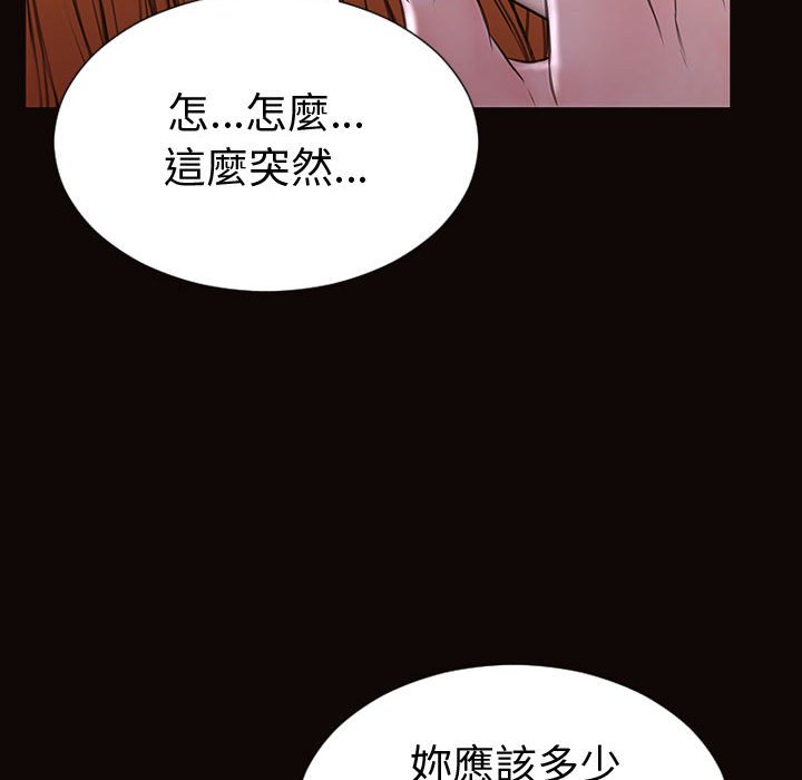 網紅出頭天 第40章 第92页