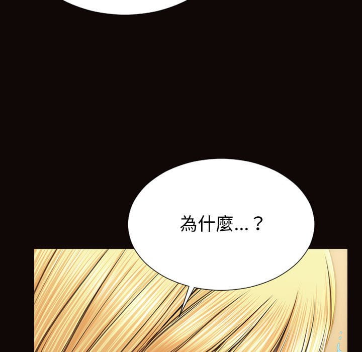 網紅出頭天 第53章 第27页
