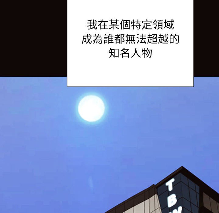 網紅出頭天 第54章 第158页