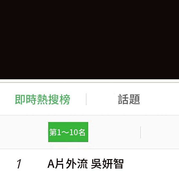 網紅出頭天 第54章 第125页