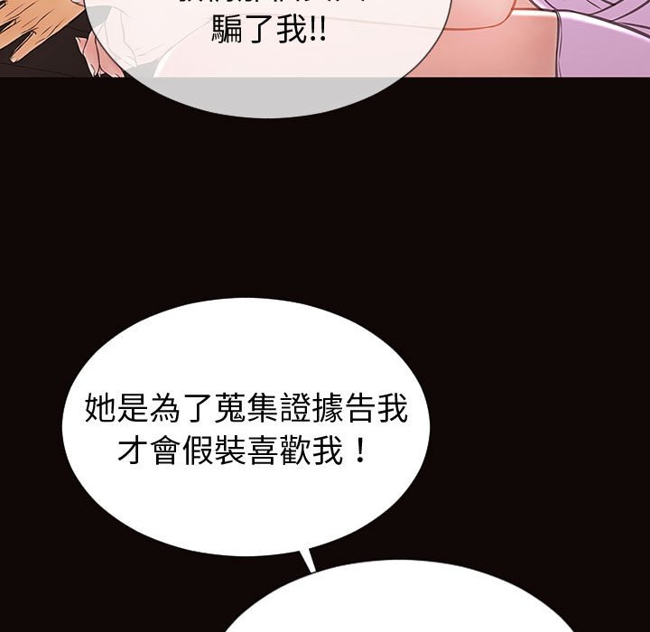 網紅出頭天 第54章 第42页