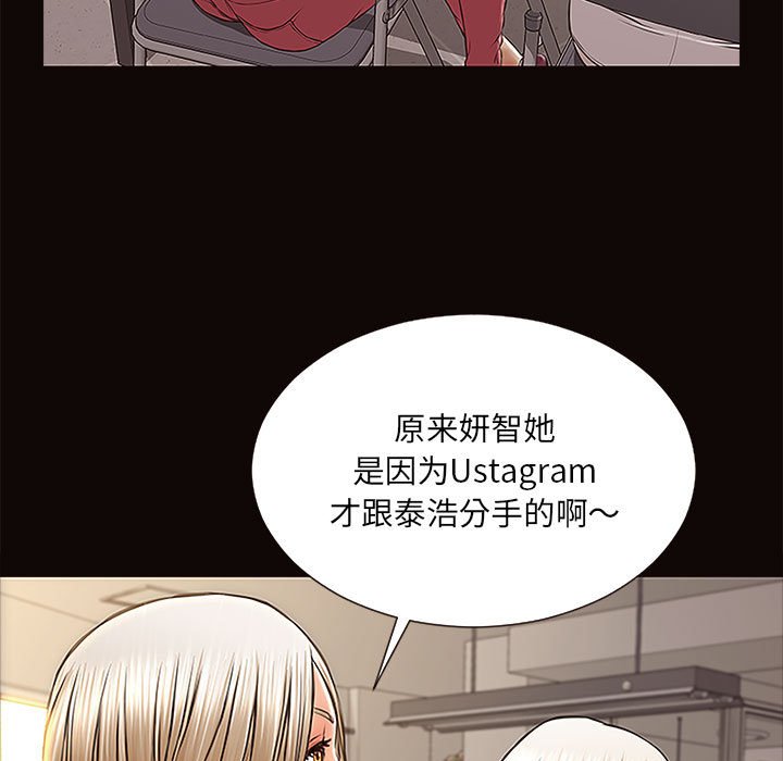 網紅出頭天 第9章 第131页