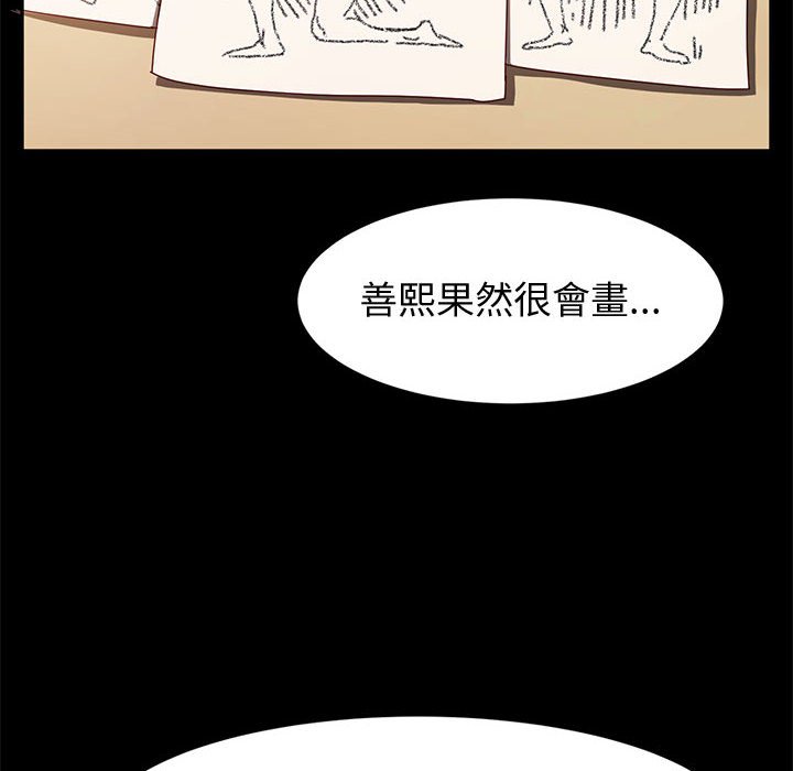 魯蛇模特兒 第10章 第54页