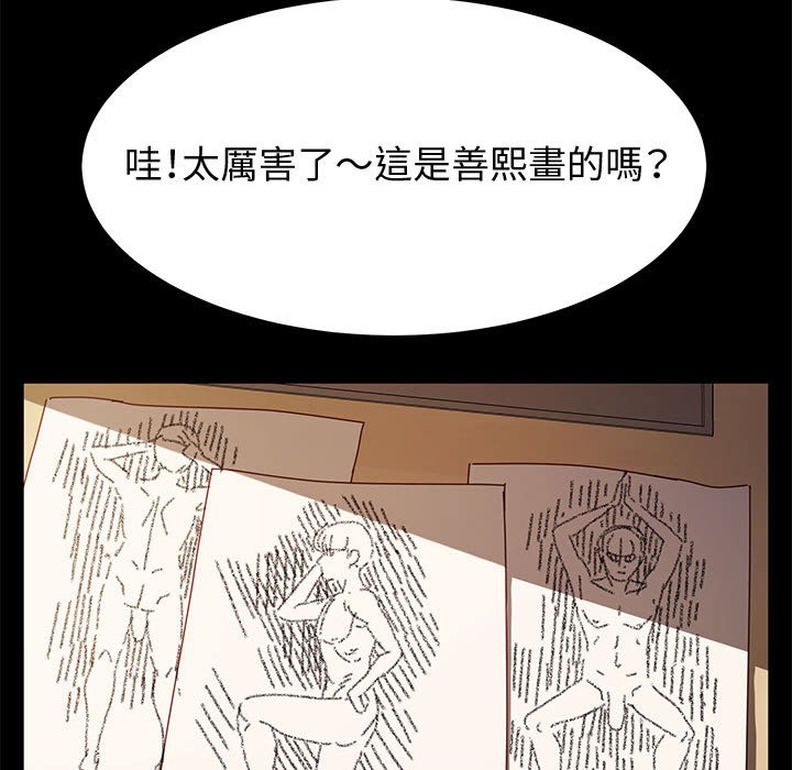 魯蛇模特兒 第10章 第53页