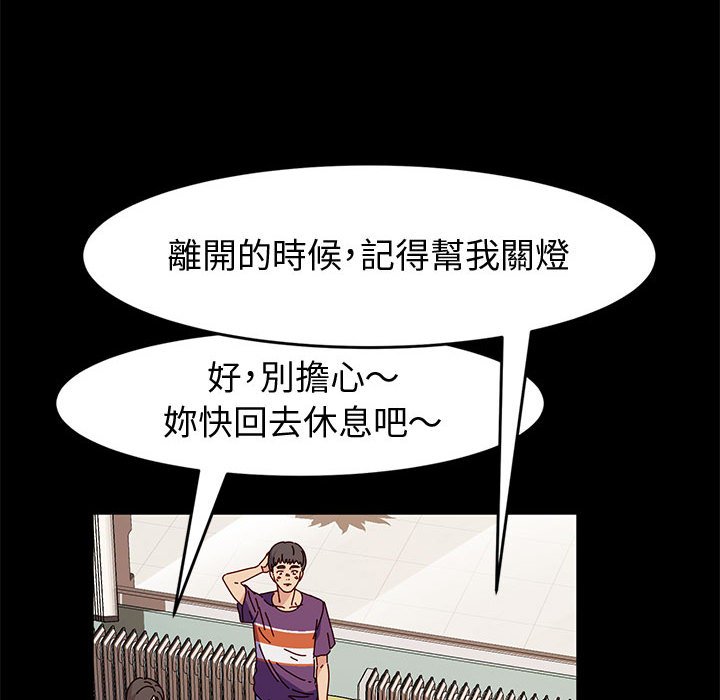 魯蛇模特兒 第10章 第101页