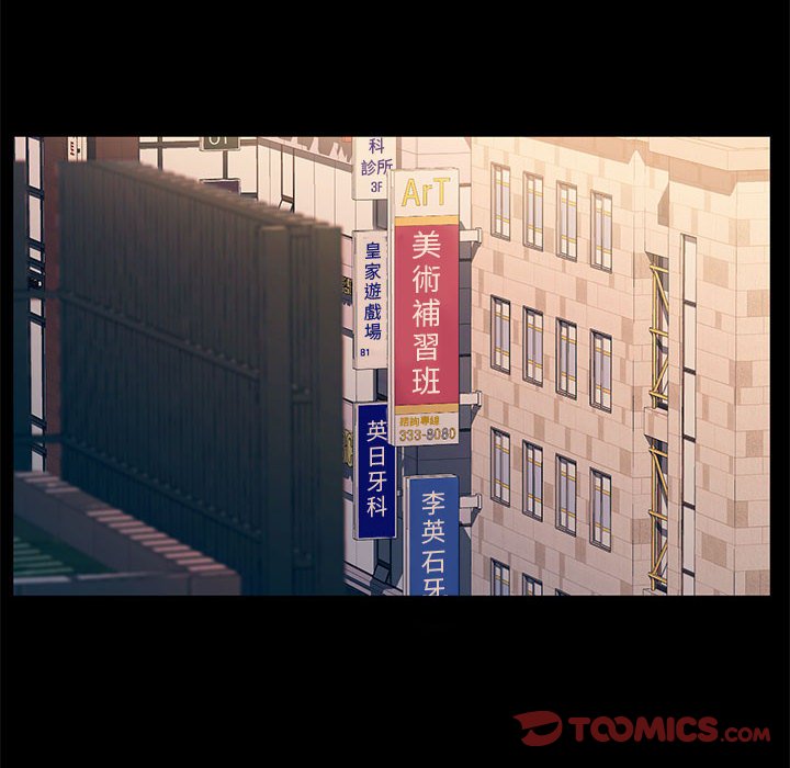魯蛇模特兒 第10章 第73页