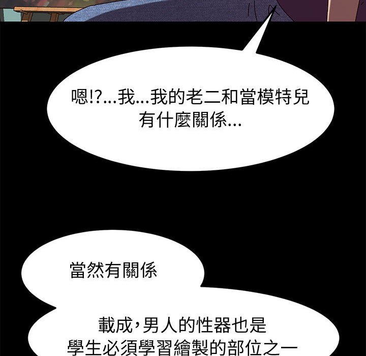 魯蛇模特兒 第10章 第124页