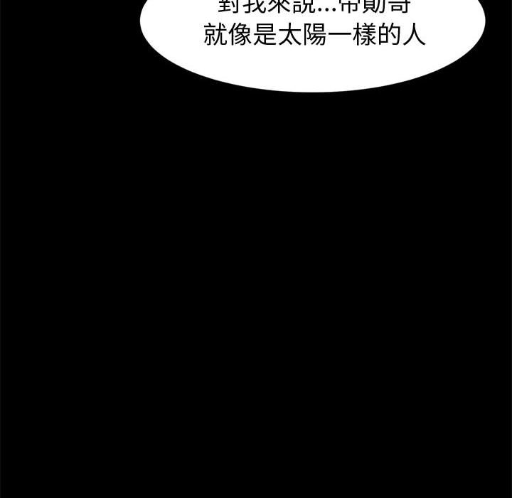 魯蛇模特兒 第11章 第54页