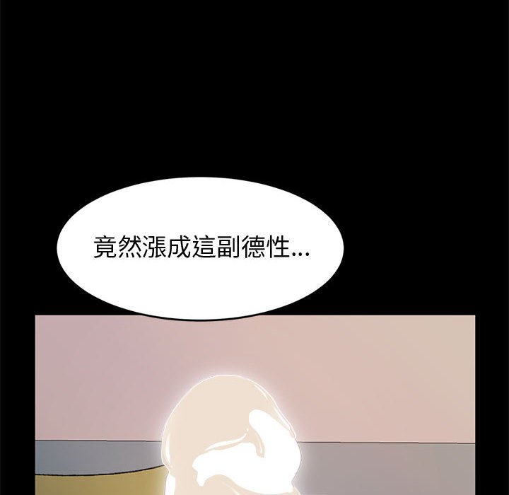 魯蛇模特兒 第11章 第24页