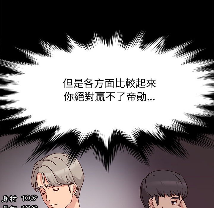 魯蛇模特兒 第11章 第145页