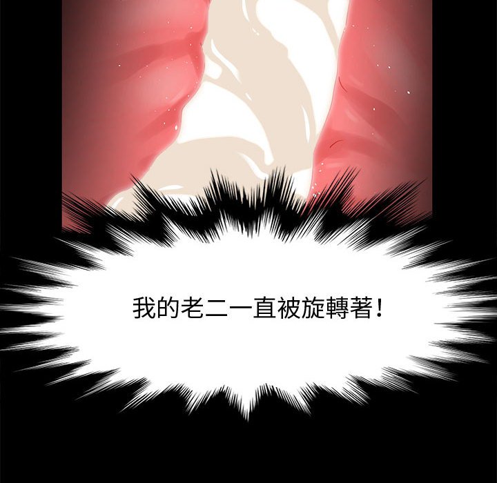 魯蛇模特兒 第11章 第113页