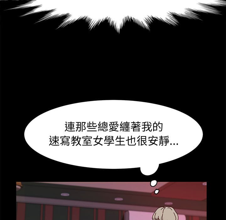 魯蛇模特兒 第12章 第76页