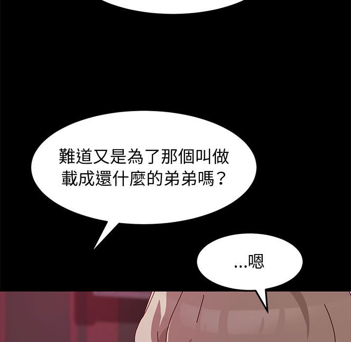 魯蛇模特兒 第12章 第96页