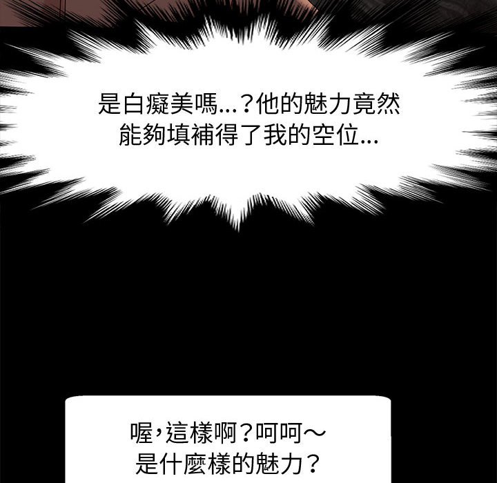 魯蛇模特兒 第12章 第116页