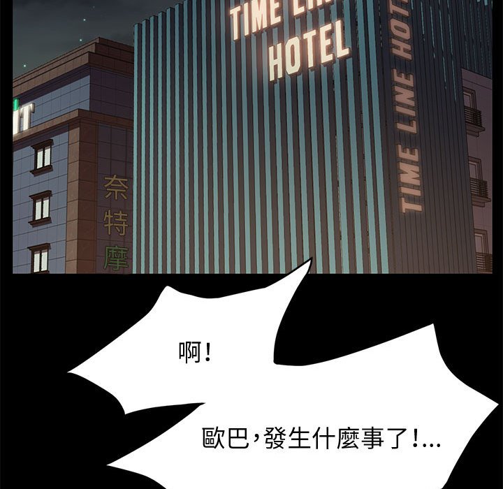 魯蛇模特兒 第12章 第124页