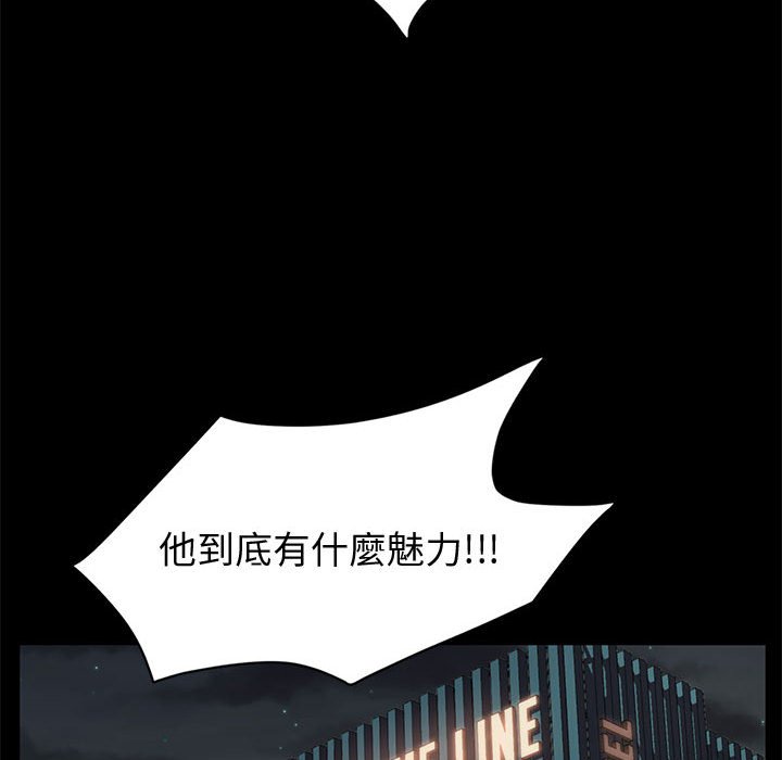魯蛇模特兒 第12章 第123页