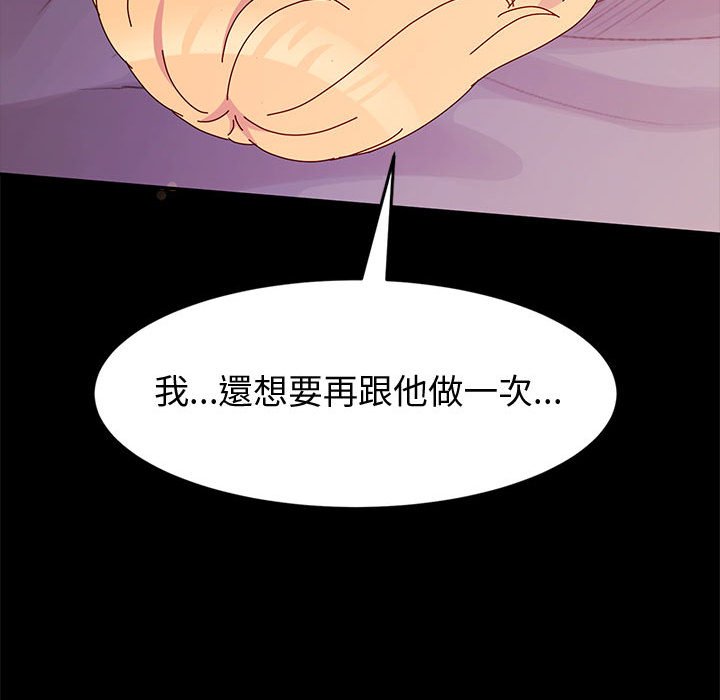 魯蛇模特兒 第12章 第161页