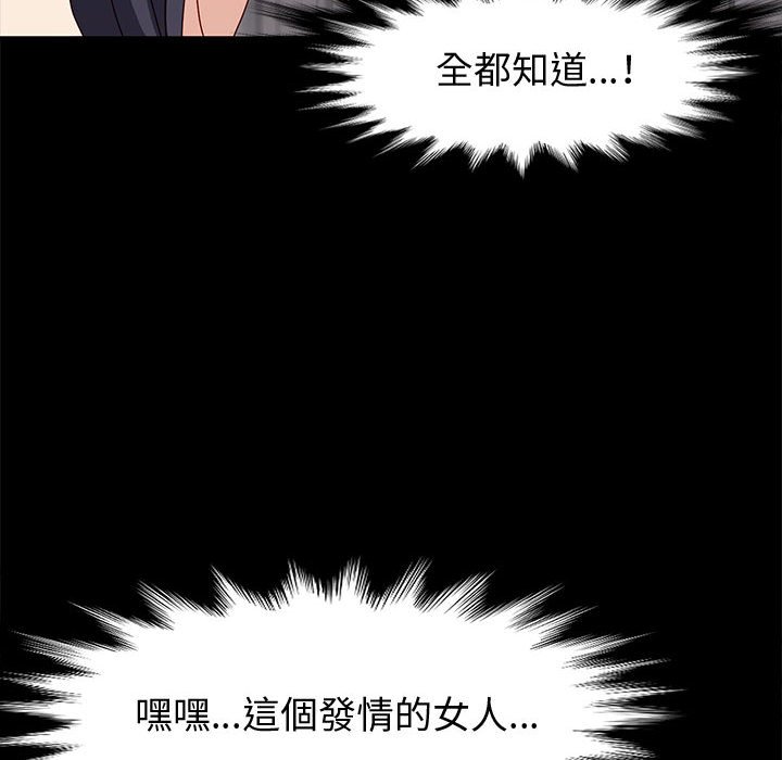 魯蛇模特兒 第13章 第84页