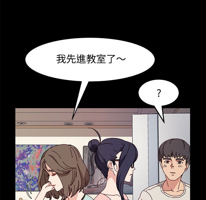 魯蛇模特兒 第13章 第81页