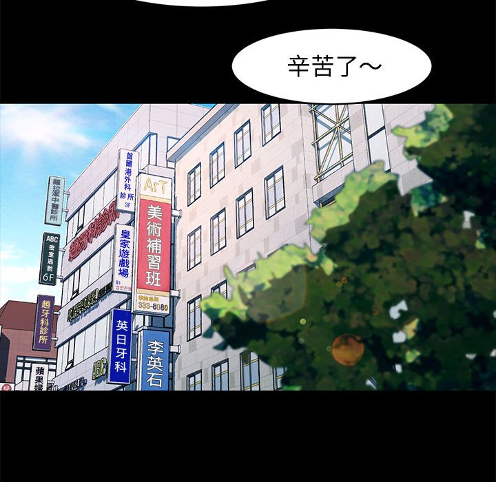 魯蛇模特兒 第13章 第106页