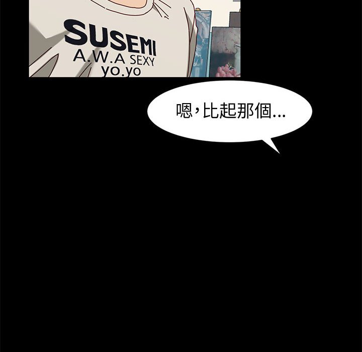 魯蛇模特兒 第13章 第96页
