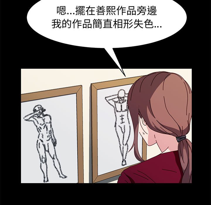 魯蛇模特兒 第14章 第99页