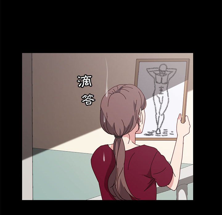 魯蛇模特兒 第14章 第146页