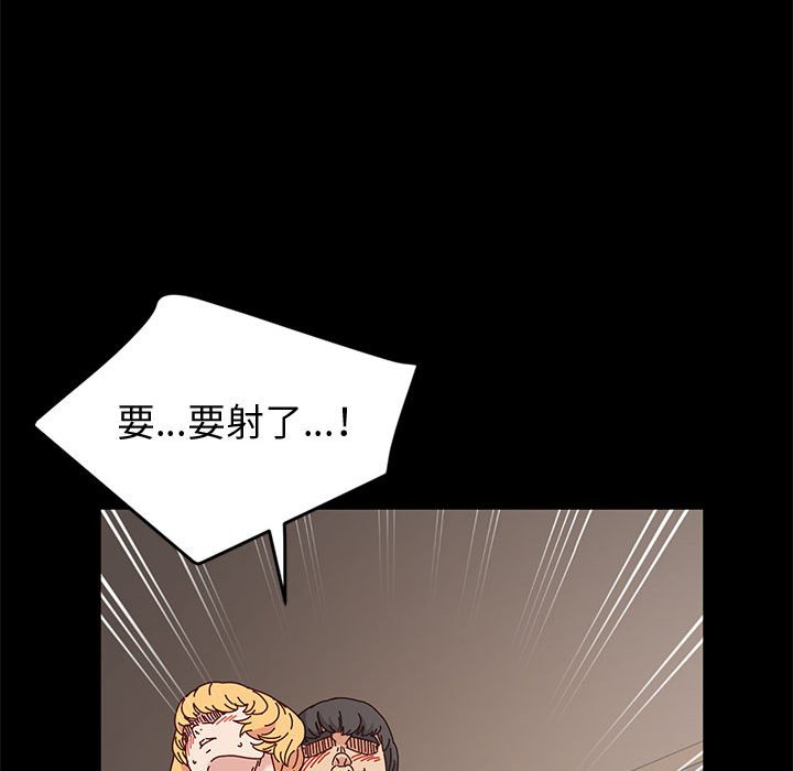 魯蛇模特兒 第14章 第141页