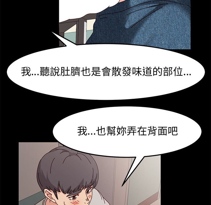 魯蛇模特兒 第14章 第20页