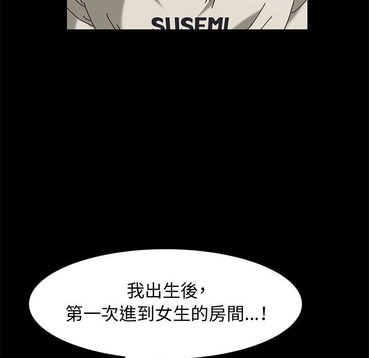 魯蛇模特兒 第15章 第81页