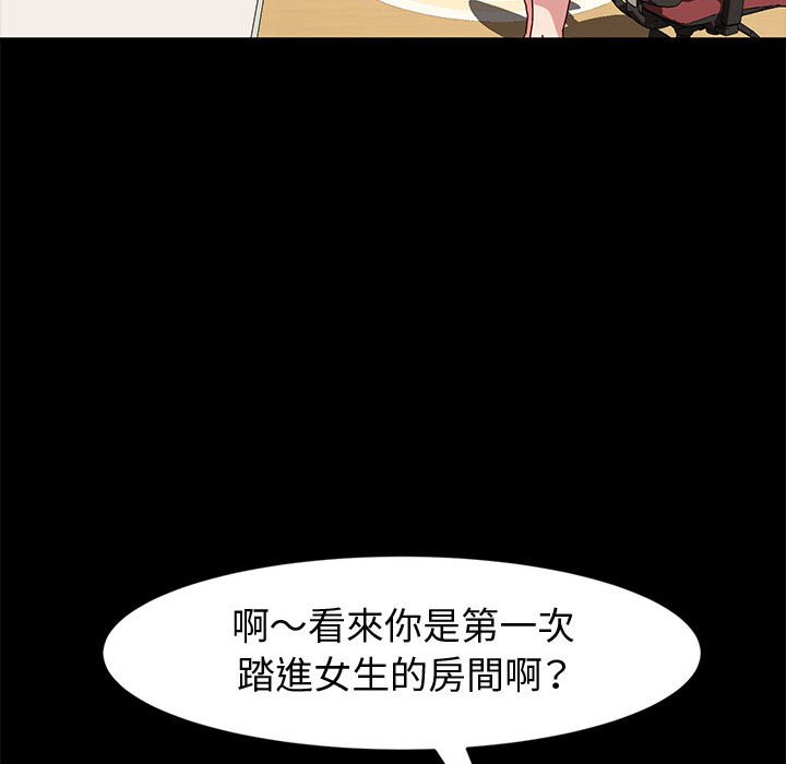 魯蛇模特兒 第15章 第83页