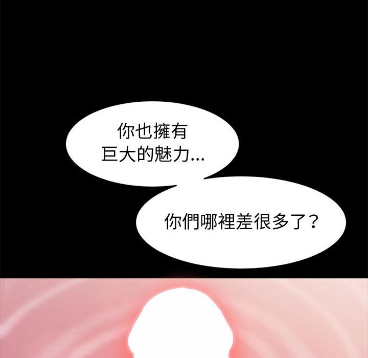 魯蛇模特兒 第15章 第111页