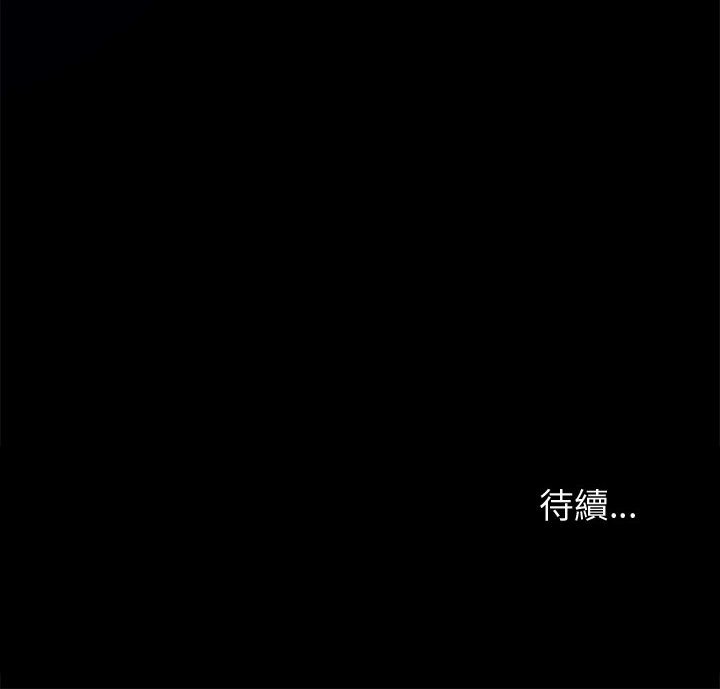 魯蛇模特兒 第15章 第140页