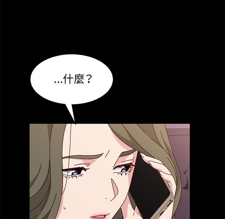魯蛇模特兒 第16章 第141页