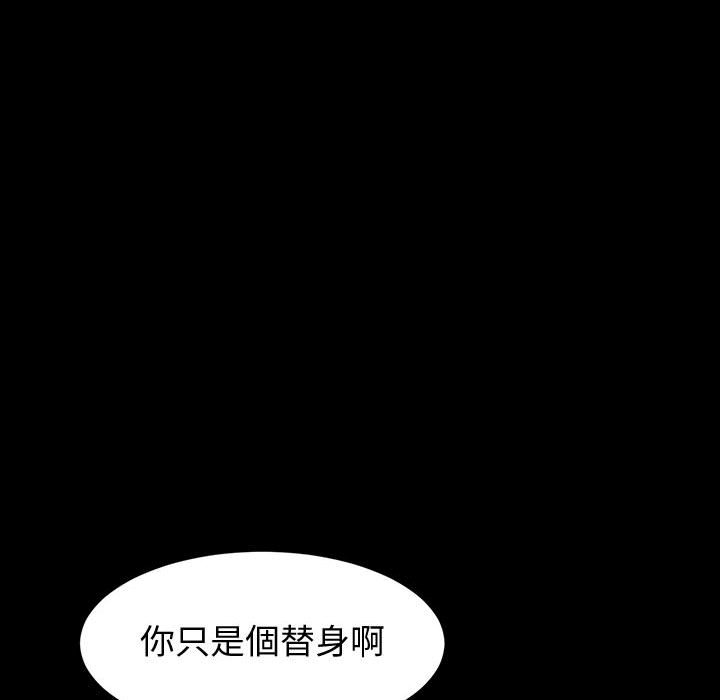 魯蛇模特兒 第17章 第102页