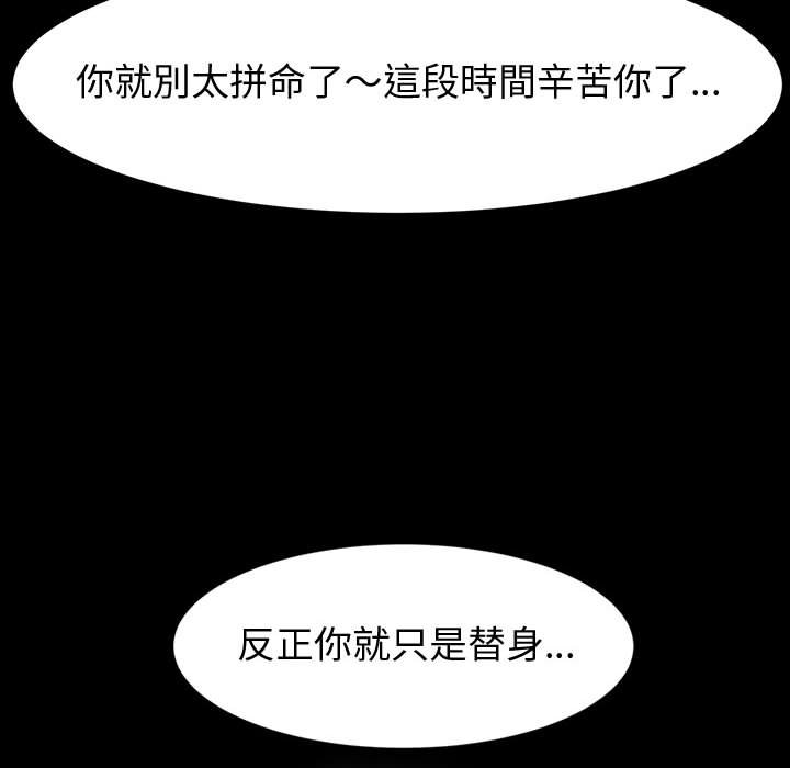 魯蛇模特兒 第17章 第86页