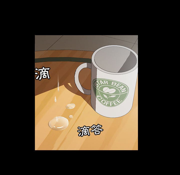 魯蛇模特兒 第17章 第110页
