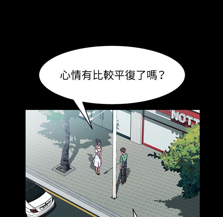 魯蛇模特兒 第17章 第85页