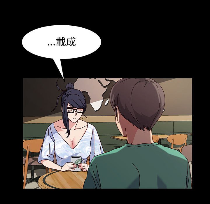 魯蛇模特兒 第17章 第80页