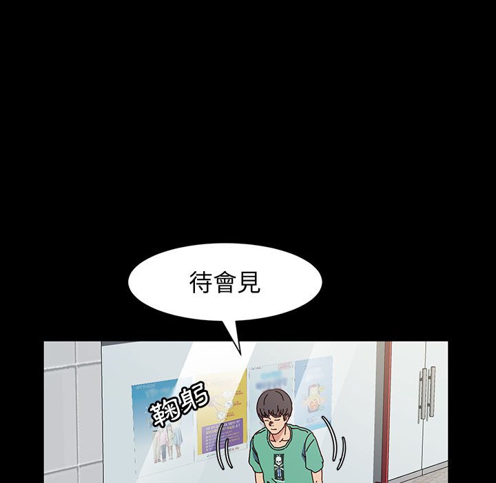 魯蛇模特兒 第17章 第128页