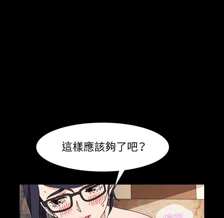 魯蛇模特兒 第18章 第82页