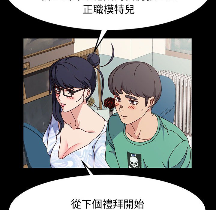 魯蛇模特兒 第19章 第57页