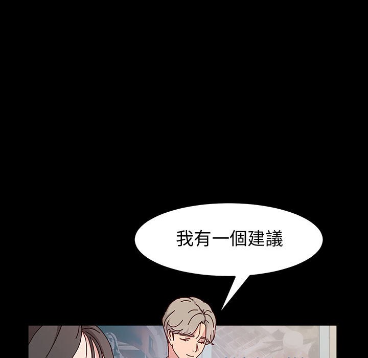 魯蛇模特兒 第19章 第119页