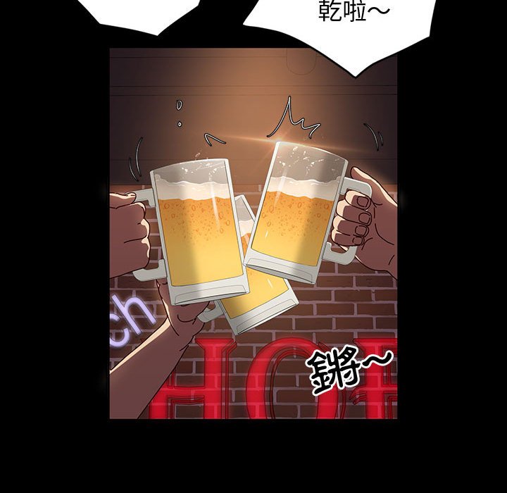 魯蛇模特兒 第20章 第14页